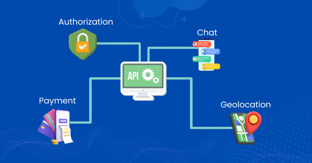 3rd Party API Integration