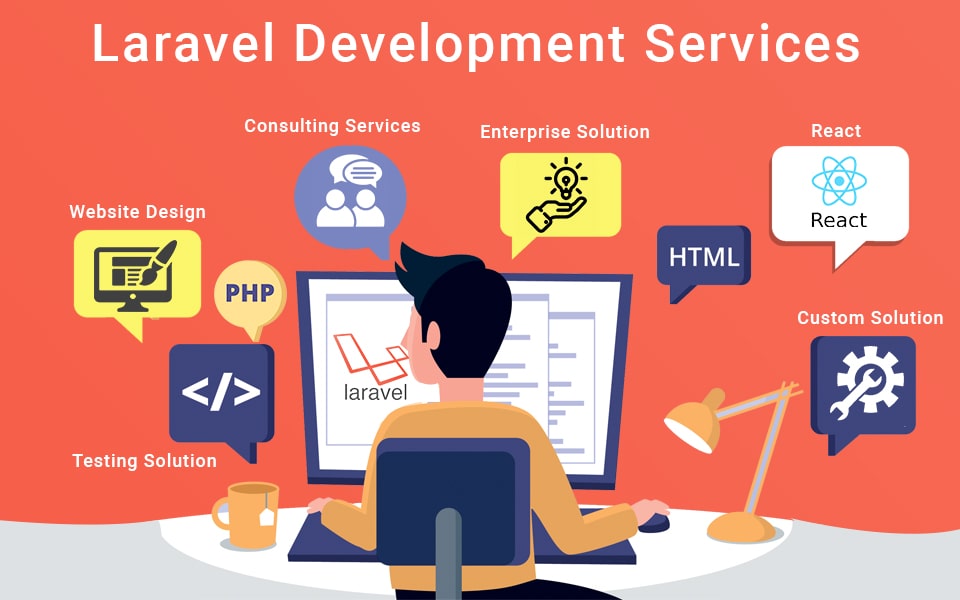 CI / Laravel Web Development - Webecomindia